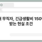 50대 무직자, 긴급생활비 150만 원 받는 현실 조건 4