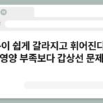 손톱이 쉽게 갈라지고 휘어진다면? 영양 부족보다 갑상선 문제 5