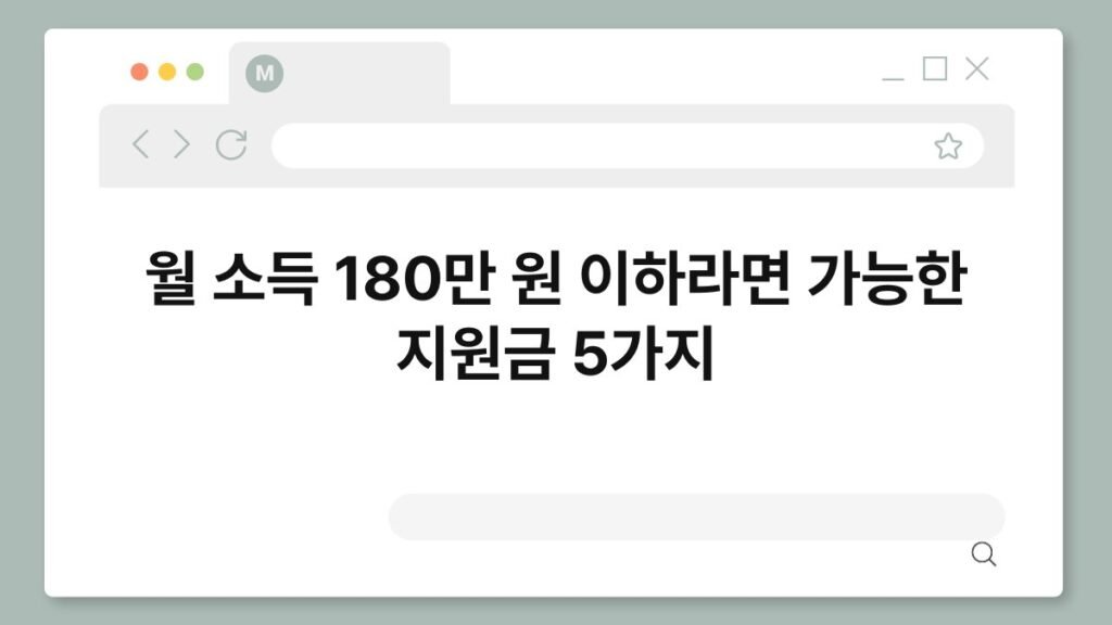 월 소득 180만 원 이하라면 가능한 지원금 5가지 2