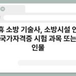 필휴 소방 기술사, 소방시설 안전 관련 국가자격증 시험 과목 또는 관련 인물 7