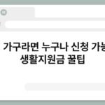 1인 가구라면 누구나 신청 가능한 생활지원금 꿀팁 3