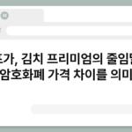 김프가, 김치 프리미엄의 줄임말로 암호화폐 가격 차이를 의미 7