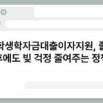 대학생학자금대출이자지원, 졸업 후에도 빚 걱정 줄여주는 정책 4
