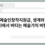 문화예술인창작지원금, 생계와 창작 사이에서 버티는 예술가의 버팀목 5