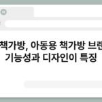 윙켄 책가방, 아동용 책가방 브랜드로 기능성과 디자인이 특징 7