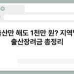출산만 해도 1천만 원? 지역별 출산장려금 총정리 7