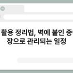 달력 활용 정리법, 벽에 붙인 종이 한 장으로 관리되는 일정 5
