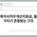 사회복지사처우개선지원금, 돌봄의 가치가 존중받는 구조 3