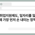국민취업지원제도, 일자리를 잃었을 때 가장 먼저 손 내미는 정책 4