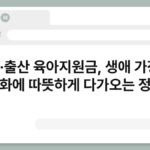 임신·출산 육아지원금, 생애 가장 큰 변화에 따뜻하게 다가오는 정책 4