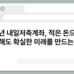 청년 내일저축계좌, 적은 돈으로 시작해도 확실한 미래를 만드는 제도 4