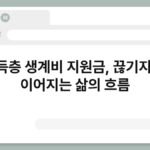 저소득층 생계비 지원금, 끊기지 않고 이어지는 삶의 흐름 6